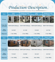 Casa Container Modulare Prefabbricata di Lusso 20ft 40ft Espandibile per Hotel, Uffici e Soluzioni Abitative