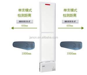 วัสดุอะคริลิกคุณภาพสูง ระบบป้องกันการโจรกรรมประตู 58KHz AM EAS สำหรับใช้ในซูเปอร์มาร์เก็ต ห้องสมุด และสถานที่เชิงพาณิชย์ - Product Image 6