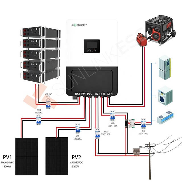 Luxpower GEN PRO-LB-EU 12K 12KW 3 MPPT 230V AC Output Hybrid Solar Inverter for EU Residential PV Storage System
