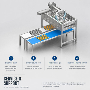 Wanlisonic Machine à couper le gâteau et le pain de haute qualité Équipement de cuisson essentiel pour les usines alimentaires - Product Image 4