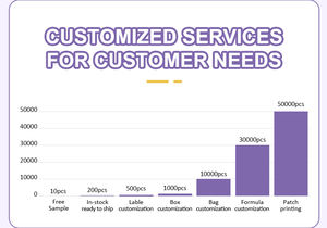 Patch essentiel Veru Wellness <span class=keywords><strong>D3</strong></span>/<span class=keywords><strong>K2</strong></span>, soutien bariatrique, vitamines <span class=keywords><strong>D3</strong></span> <span class=keywords><strong>K2</strong></span> - Product Image 5