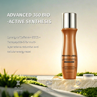 Huile Contour des Yeux Anti-Poches à la Caféine Marque Blanche – Vente en Gros, Anti-Gonflement, 15ml, Stimule la Microcirculation