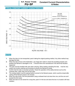 หลอดออสซิลเลเตอร์อิเล็กตรอนไตรโอด FU-5F ของแท้จากปักกิ่ง ประเทศจีน สำหรับเครื่องความถี่สูง - Product Image 4