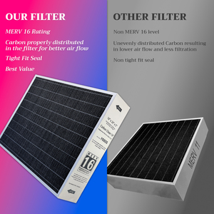 Usine Y6605 16x26x5 MERV16 Filtre de remplacement compatible avec le système de purification de purificateur d'air PCO3-16-16 <span class=keywords><strong>PureAir</strong></span> - Product Image 3