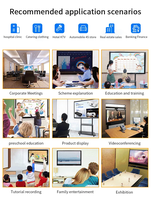 Tableau blanc interactif scolaire Hd 55 pouces écran Lcd réunion électronique numérique écran plat interactif tableau blanc intelligent