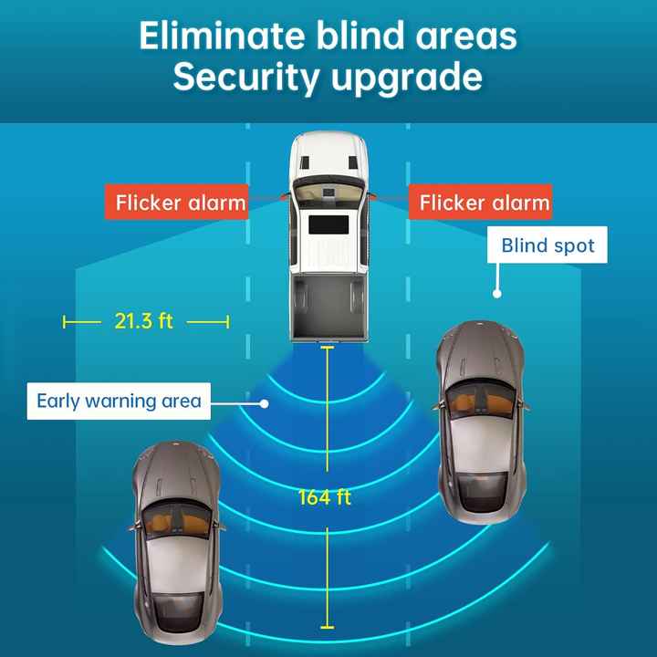 77GHz 60-70 Millimeter Wave Radar Sensor Universal Truck Warning BSD ...