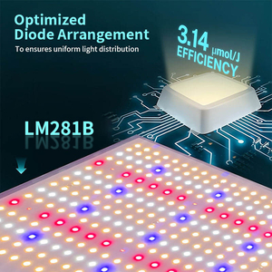 Đèn trồng cây LED Joystar LM281b quang phổ đầy đủ 660nm đỏ UV 14000lm chống nước có thể điều chỉnh độ sáng, kiểu treo trong nhà - Product Image 2