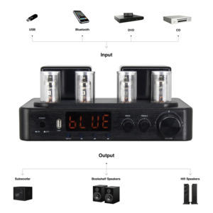 Amply đèn Kimway AV120T Hifi 45W 2 kênh, hỗ trợ USB, Bluetooth, đầu vào <span class=keywords><strong>RCA</strong></span>, màn hình LED, có ngõ ra subwoofer - Product Image 2