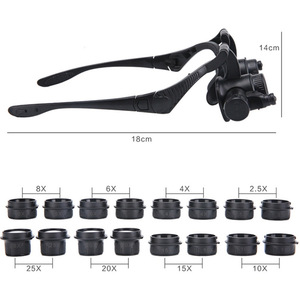 led2.5/4/6/8/10/15/20/25 - Product Image 3