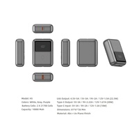 Mini Power Bank de Poche en PVC 10 000 mAh 66W Charge Super Rapide Portable avec Affichage Numérique Idéal comme Cadeau