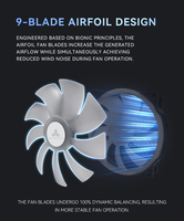 Ventilateur de refroidissement DC silencieux Speedy 200 mm à haut débit d'air, 2800 tr/min, 3 broches, pour boîtier PC