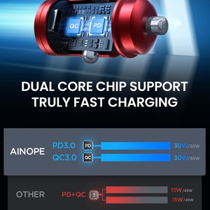 Pd USB C Sạc xe hơi nhanh QC3.0 mini Kim Loại cổng kép Power Adapter cho iPhone 16 Pro Max Samsung S25 siêu - Product Image 3