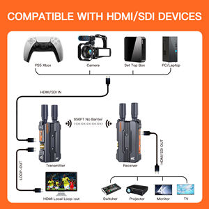 Transmisión Inalámbrica de Audio y Video HD MI (4K) + SDI (1080P) de 656 Pies/200 Metros, Utiliza Cámara 4K para Eventos Deportivos al Aire Libre o Transmisión en Vivo - Product Image 3