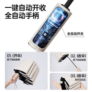 24 Bone Automatic <b>Umbrella</b> Reinforced <b>Windproof</b> Sun And Rain Use Travel <b>Umbrella</b> - Product Image 2