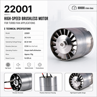 Moteur haute puissance durable BL225322001 pour ventilateur puissant et robuste