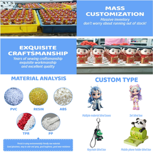 Modèle de guerrier futuriste en PVC personnalisé, figurine de personnage de jeu miniature faite à la main, jouet de collection de <span class=keywords><strong>science</strong></span>-<span class=keywords><strong>fiction</strong></span>, fonction de souffleur d'air - Product Image 4