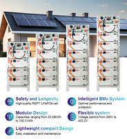 Système d'énergie solaire hybride hors réseau à haute tension monté sur rack, batterie LiFePO4 100 kWh 200 kWh, système d'énergie solaire industriel IP54, stock européen