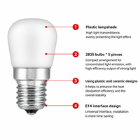 Plastique Premium + Céramique Longue Durée de Vie (15000H) Résistant à la Chaleur Durable Luminaire de Plafond pour Hôtel Intérieur Ampoule LED E14 Xmation >80
