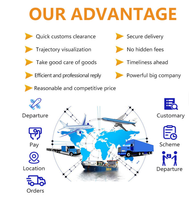 Livraison rapide porte à porte DDP TNT FedEx DHL Express Agent maritime de fret maritime de Chine vers le Canada États-Unis