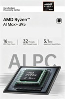 Mini PC AMD Ryzen AI Max+395 de 16 Núcleos, 128 GB DDR5 GDDR5X, 1 TB SSD+HDD, Radeon 8060S AI, PG400X, 10G/2.5G, Doble NIC, WiFi7