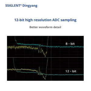 Oscilloscope numérique haute précision, multimètre électronique professionnel fiable pour des tests précis - Product Image 4