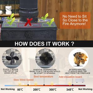 [Prêt à être expédié] Ventilateur <span class=keywords><strong>de</strong></span> foyer silencieux à 4 pales en acier inoxydable écologique, alimenté par la chaleur, pour poêle à bois - Product Image 5