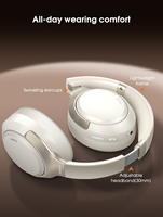 Casque sans fil supra-auriculaire LDNIO H02 Bluetooth V5.4, autonomie 49H, haut-parleur 40mm, son HiFi stéréo, certifié CE ROHS