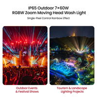 Projecteur LED mobile STAR LIGHT 760W RGBW 5700lm IP65 54 Zoom 2400-8500K CCT DMX512/RDM/ArtNet Angle de faisceau pour théâtre extérieur
