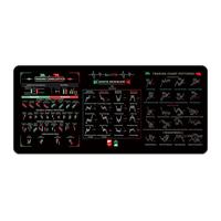 Tapis de souris Forex avec motif graphique boursier, bord verrouillable, antidérapant, pour clavier et ordinateur, accessoires informatiques, tapis de bureau 900x400