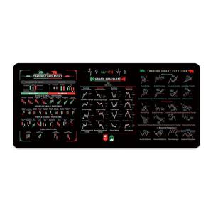 แผ่นรองเมาส์ลายกรา<span class=keywords><strong>ฟ</strong></span>หุ้น <span class=keywords><strong>ฟ</strong></span><span class=keywords><strong>อเร</strong></span><span class=keywords><strong>็ก</strong></span>ซ์ ขอบล็อคกันลื่น สำหรับคีย์บอร์ด คอมพิวเตอร์ อุปกรณ์เสริมคอมพิวเตอร์ ขนาด 900x400 - Product Image 1