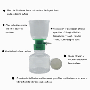 فلتر بلاستيكي معقم من PTFE PVDF لرأس الزجاجة، أنظمة ترشيح بالتفريغ قابلة للتخصيص حسب الطلب، حجم المسام 0.22 ميكرون و 0.45 ميكرون - Product Image 2