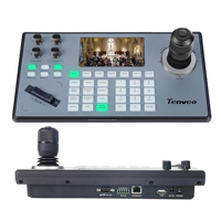 Cámara de Video PTZ*2 y Controlador 4K con Zoom 12X, Cámara con Seguimiento por IA, USB/HDMI/LAN y Controlador con Joystick 4D, Ideal para Transmisión en Vivo