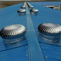 Extracteur d'air de toit à turbine éolienne pour améliorer la circulation de l'air