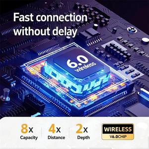 Remax OWS オープンイヤー型イヤホン <span class=keywords><strong>Bluetooth</strong></span> 6.0 ワイヤレスイヤホン スポーツ用 軽量 ENCマイク付き - Product Image 3