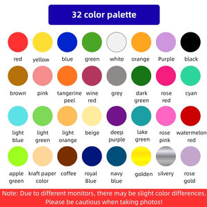 Etiquetas Adhesivas de Papel Recubierto de 10 mm, 204 Piezas/Hoja, Etiquetas de Sellado de Grado Alimenticio, Calcomanías Creativas para Oficina, Jardín de Infancia, Personalizadas - Product Image 4