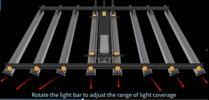 רב-ספקטרלי 1800w הוביל לגדול אור 15 ספקטרום אחד מנורה מלא צמח ספקטרום זול ip65 משק משק מקורה בחממה 4 ערוץ - Product Image 3