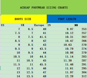 2023 goodyear welt populaire imperméable léger confortable chaussures de sécurité coupe moyenne bottes pour hommes - Product Image 6