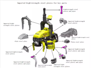 XUVOL OEM/ODM Cabine pivotante et auto-nivelante Moteur 250 kW Puissance de l'engin  Abatteuse forestière à pneus en caoutchouc Abatteuse forestière sur roues 600 CV - Product Image 6