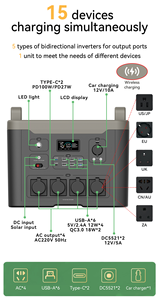 แบตเตอรี่ลิเธียม Lifepo4 ขนาด 2400W สถานีพลังงานแบบพกพา พร้อมเครื่องกำเนิดพลังงานแสงอาทิตย์ MPPT ชาร์จไฟ AC/DC/ในรถยนต์ สำหรับการตั้งแคมป์กลางแจ้งและเหตุฉุกเฉิน - Product Image 4