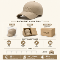 Casquette de baseball en sergé de coton beige avec logo personnalisé, 6 panneaux, réglable, brodée, unisexe, style vintage, vente en gros, OEM, faible MOQ