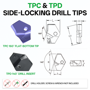 Lame de perçage interchangeable TPC & TPD, insert de couronne de perçage, pointes de perçage en carbure à verrouillage latéral pour outil de perçage de trous métalliques CNC - Product Image 2