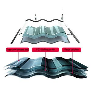 Sistema de <span class=keywords><strong>Tejas</strong></span> <span class=keywords><strong>Solares</strong></span> Curvas a <span class=keywords><strong>Precio</strong></span> de Fábrica, Teja Fotovoltaica de Silicio Monocristalino de 60W con 23-25% de Eficiencia para Villas y Resorts - Product Image 2