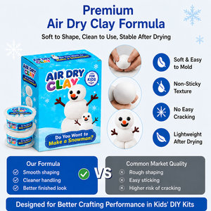 Usine de kits de pâte à modeler DIY Bonhomme de neige OEM ODM, fabrication sous marque privée pour les marques e-commerce, fournisseur certifié BSCI CPC - Product Image 2
