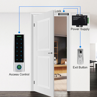 Serrure intelligente Secukey HF3-WIFI EM+MF Tuya avec lecteur biométrique d'empreintes digitales, carte, code PIN, RFID, contrôle d'accès, étanche IP66