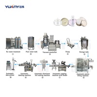 Machine de fabrication de crèmes cosmétiques avec homogénéisateur sous vide à levage hydraulique, réservoir de mélange d'eau et d'huile à commande PLC, directement de l'usine