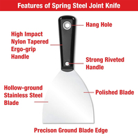 Spatule à manche en bois, nettoyage en acier au carbone, pour peintre, utilisation flexible en construction, outil à ciment, pelle, couteau, grattoir à mastic