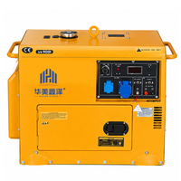 Générateurs Diesel Portables Insonorisés de Type Inverter de 3 kW de Haute Qualité pour Usage Domestique – Vente en Gros Usine