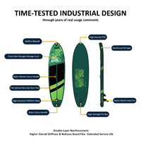 Planche de SUP de tourisme pour sports nautiques en plein air, planche à pagaie tout usage en PVC pour adultes, surf et pêche, système à 3 ailerons