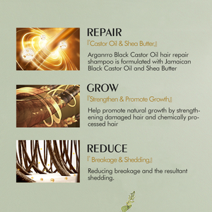 Aceite de Castor para el cabello, deshumidificador de aceite de cáñamo para el cabello, hidratante, anticaspa, de marca privada - Product Image 2