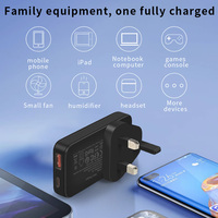 Chargeur rapide HNT ODM/OEM GaN 65W avec port Type C, en matériau PC+ABS, pour téléphone portable et ordinateur portable [Direct usine]